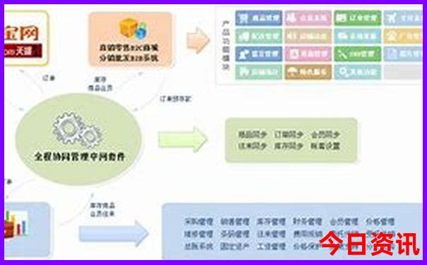 福建十大最佳亲子游